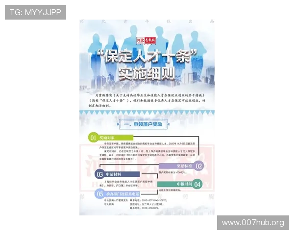 现金斗牛安全保障措施,保障玩家资金安全的实用建议 现金斗牛安全保障措施,保障玩家资金安全的实用建议